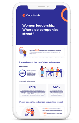 Phone_UK_US_Infographic_WomenLeadership
