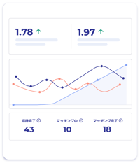 jp-lp-chart jp-lp-chart